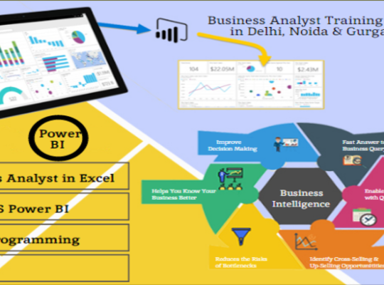 BestBusinessAnalyst