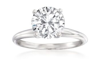 2.0ct.Tw round brilliant diamond solitaire ring