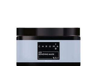 Chroma ID bonding colour mask